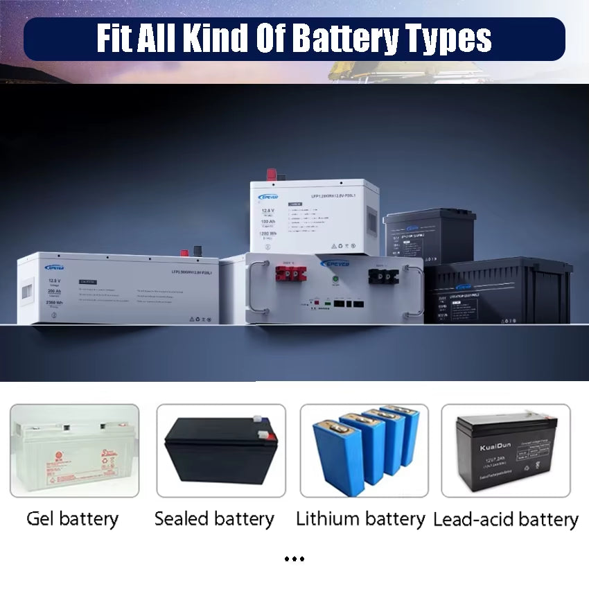 40A MPPT Solar Charge Controller 12V/24V Battery Voltage Max Solar Panel 100V  Regulator with LCD Data Remote Monitor